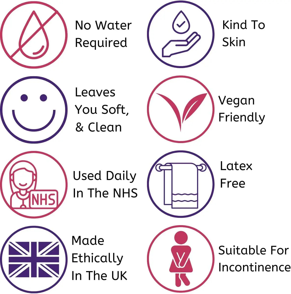 Nilaqua Biodegradable Patient Cleansing Wipes 100pk (Canister)