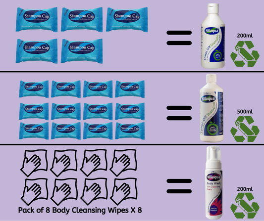 Save Money & Be Eco Friendly With Your Personal Care