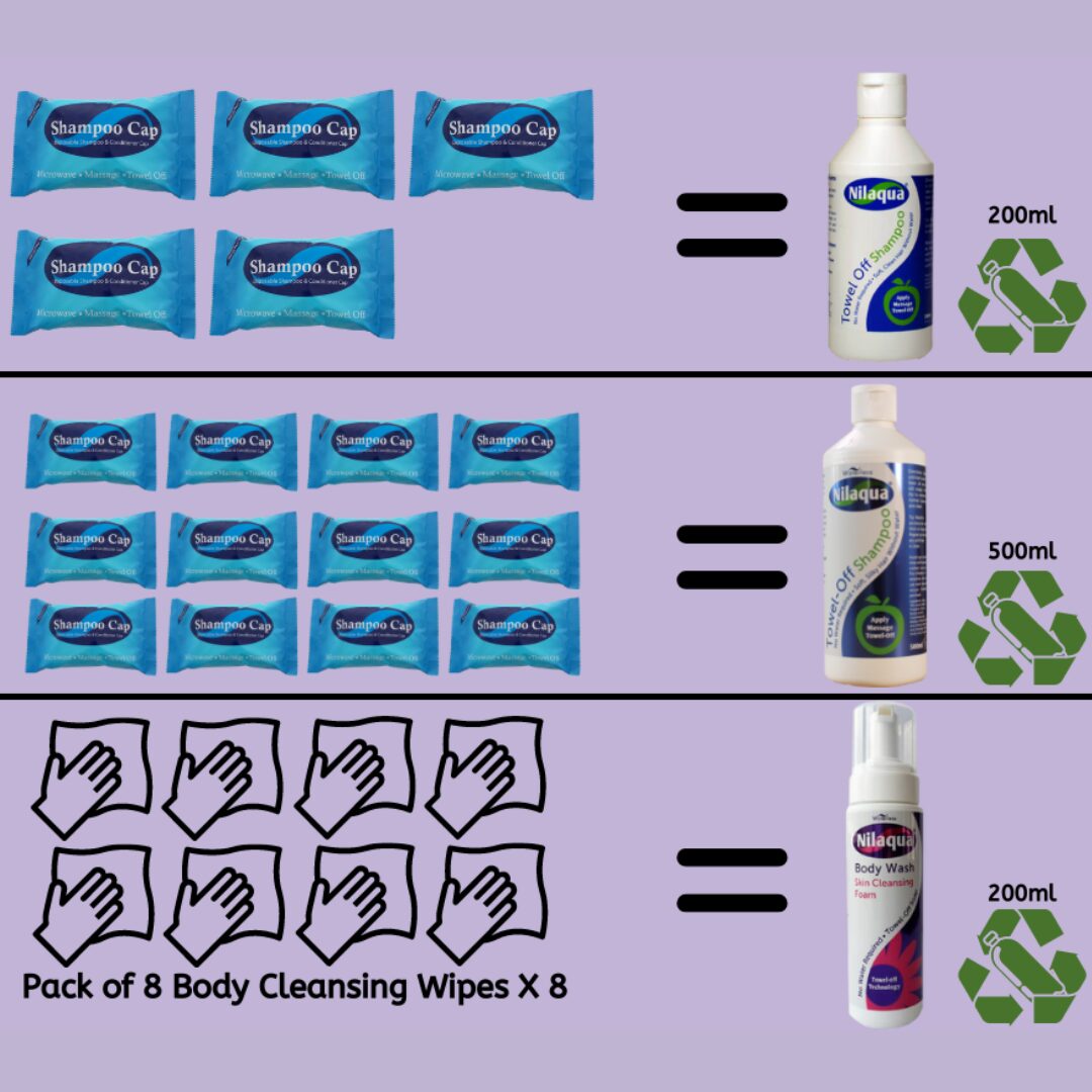 Nilaqua No Rinse Dry Shampoo Liquid 500ml