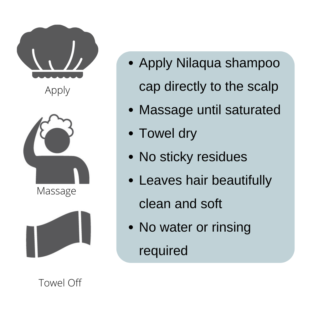 Rinse Free Shampoo Cap