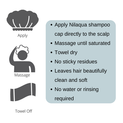 Rinse Free Shampoo Cap